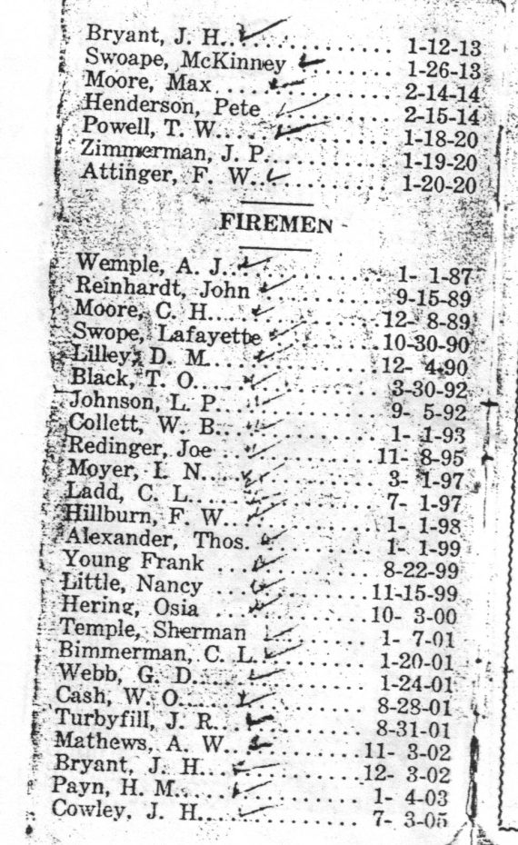 Roster Railroad Men Page 3