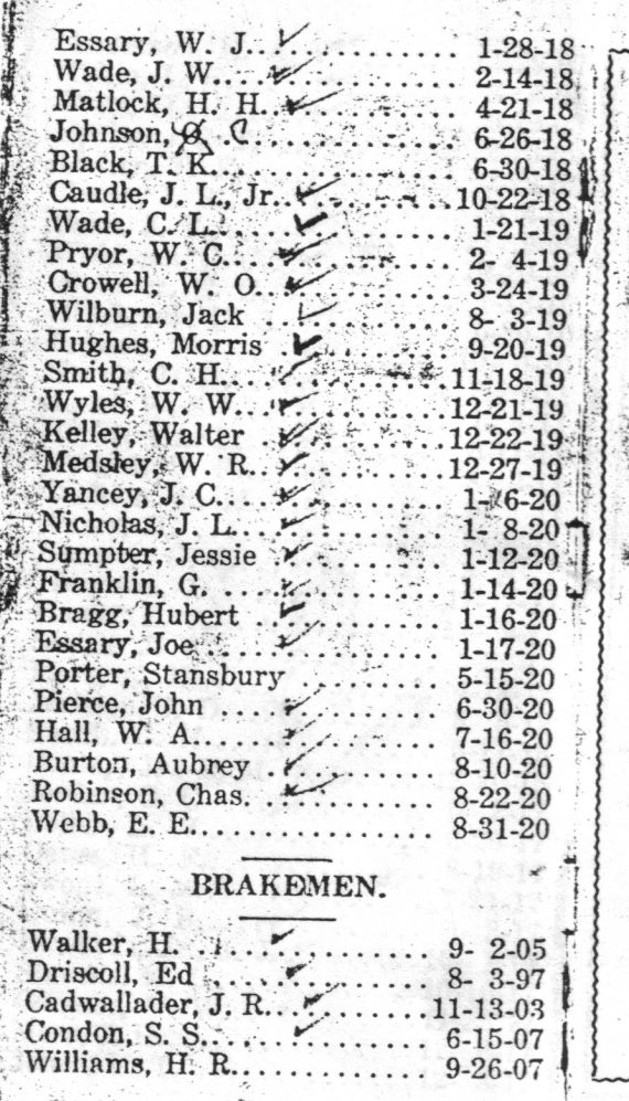 Roster Railroad Men Page 5